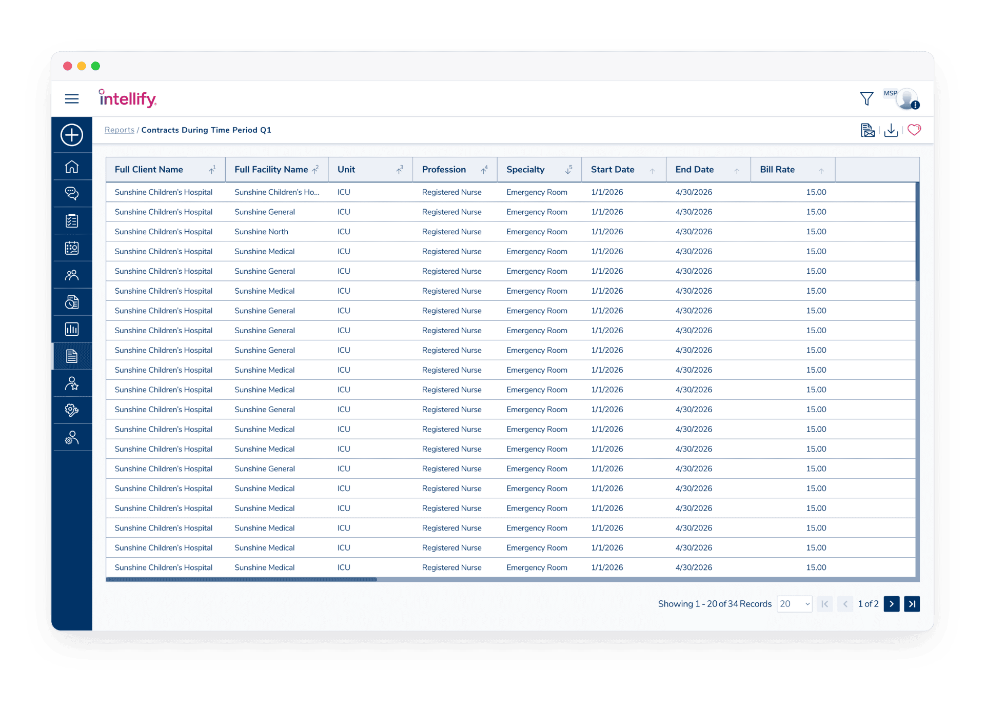 Sample Intellify diagnostic report showing contracts during a time period, with full client name, facility, unit, profession, specialty, dates, and bill rate columns