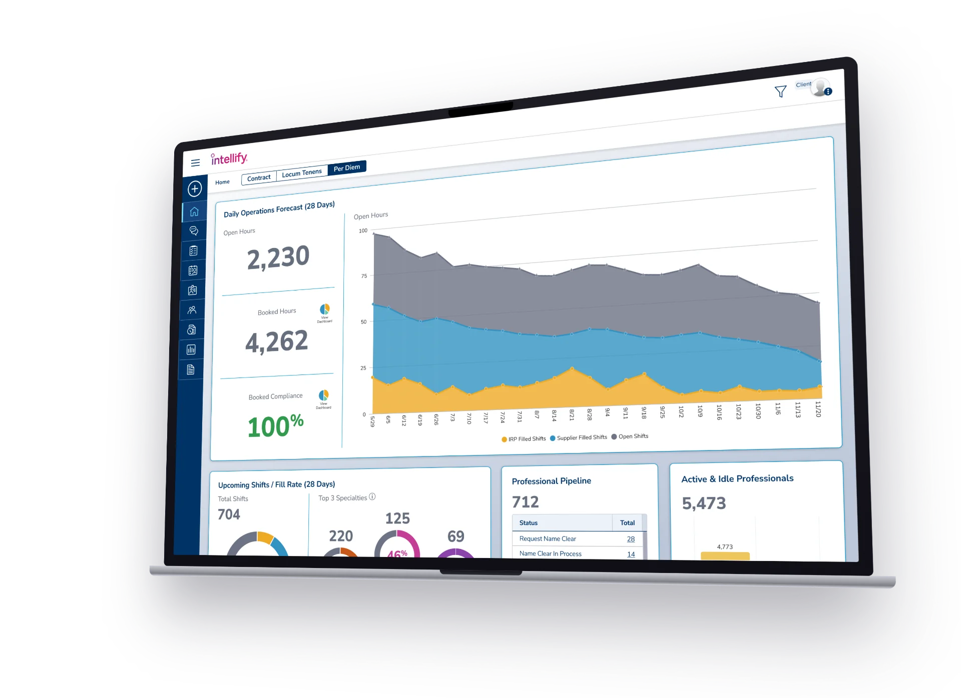 Healthcare VMS & Workforce Management Software | Intellify